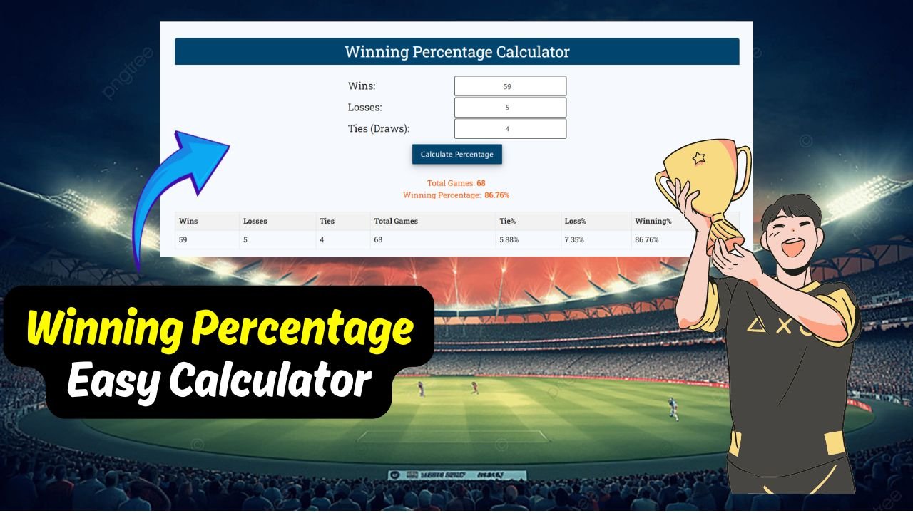 Winning Percentage Calculator