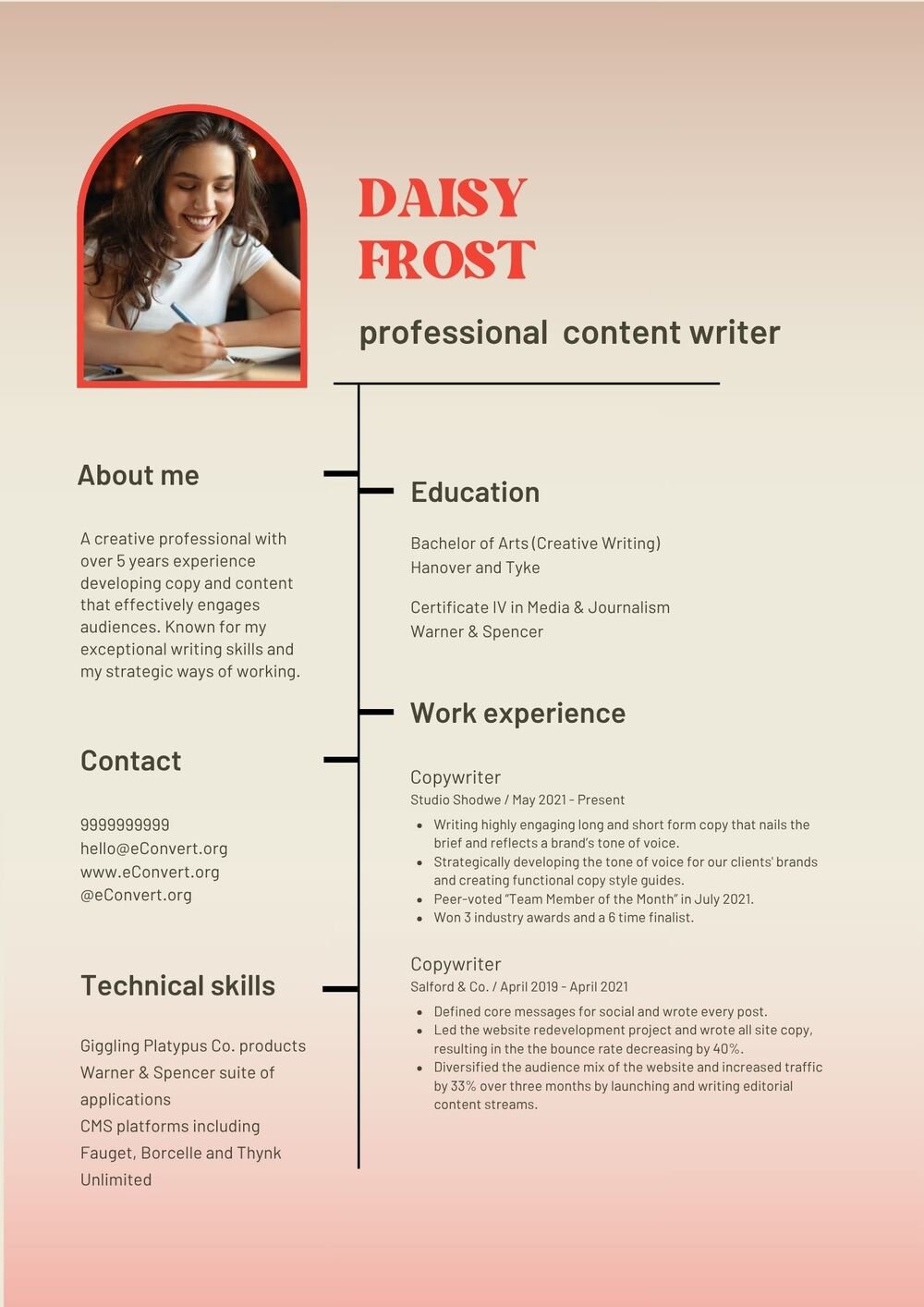 Professional Content Writer Resume