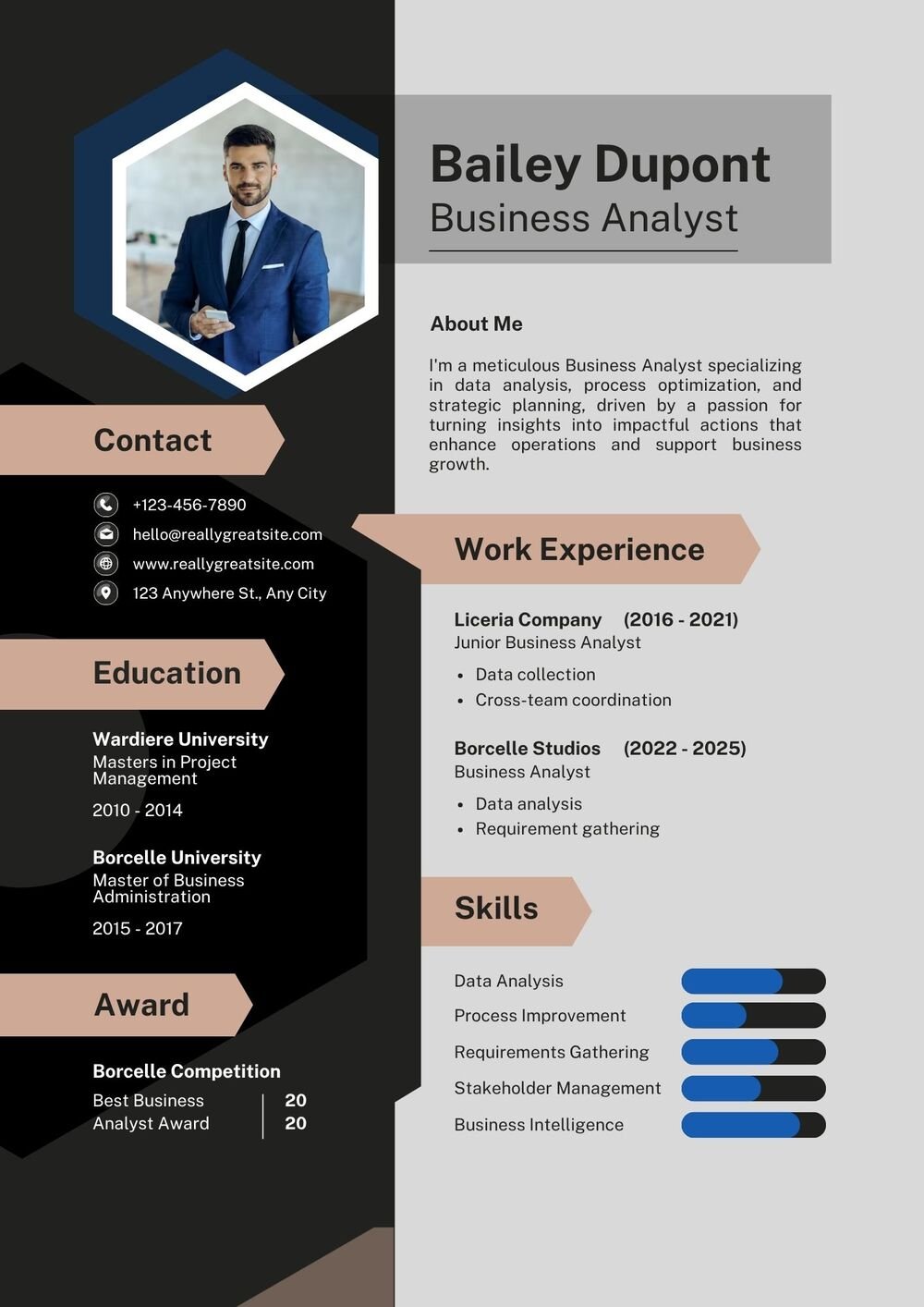 Resume Templates for Business Analyst