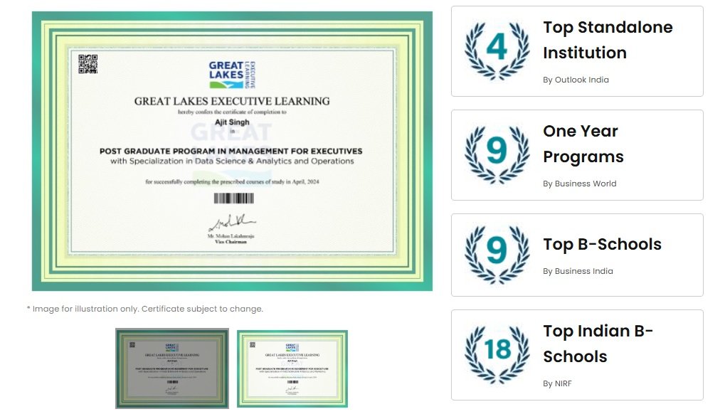 online executive mba certificate